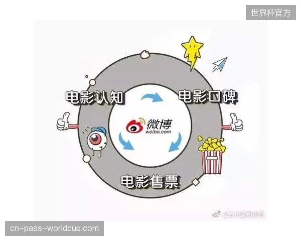 为何品牌赛事周边宣发仍困于高成本的素材剪辑孤岛？